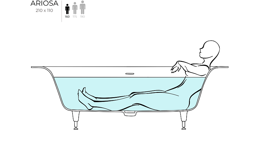 Изображение: Схема положения человека в ванной